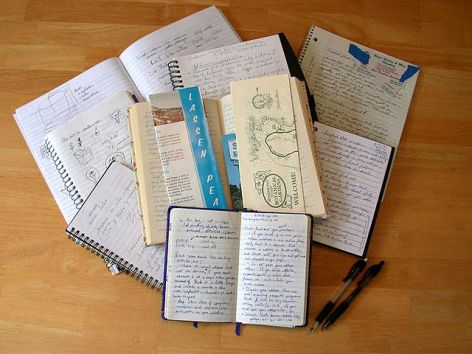640px-Notebooks_and_journals